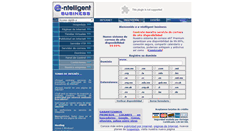 Desktop Screenshot of entmexico.com
